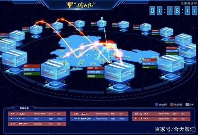 合天智汇助力2018“湖湘杯”网络安全技能大赛通信技术开发